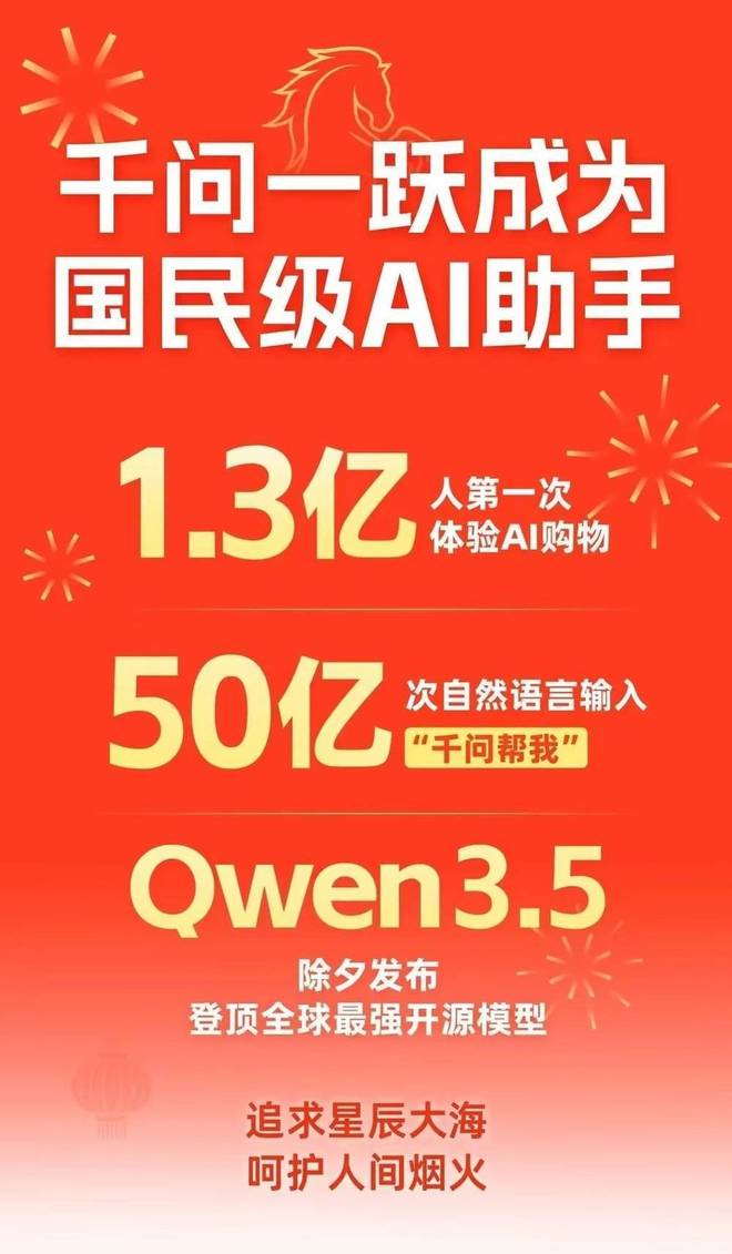 一场春节突袭，阿里改写了AI战局