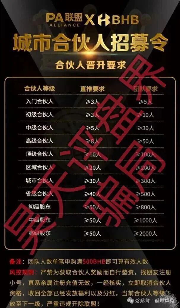 PA联盟（BHB交易所）东南亚诈骗园区泛亚联盟平移盘，大量收割，高度预警，崩盘在即！