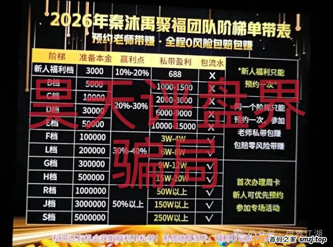 《佰福国际》的“三把镰刀”:起底“导师秦沐禹”如何一步步割韭菜 《佰福国际》的“三把镰刀”:起底“导师秦沐禹”如何一步步割韭菜