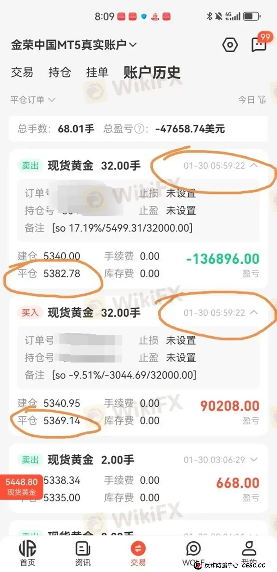 黄金锁仓也会爆仓?金荣中国平台黄金价差13.64美元合理吗? 黄金锁仓也会爆仓?金荣中国平台黄金价差13.64美元合理吗?