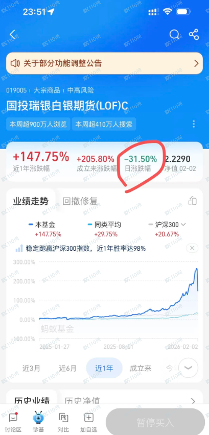 国投瑞银抢钱诈骗，历史罕见的白银