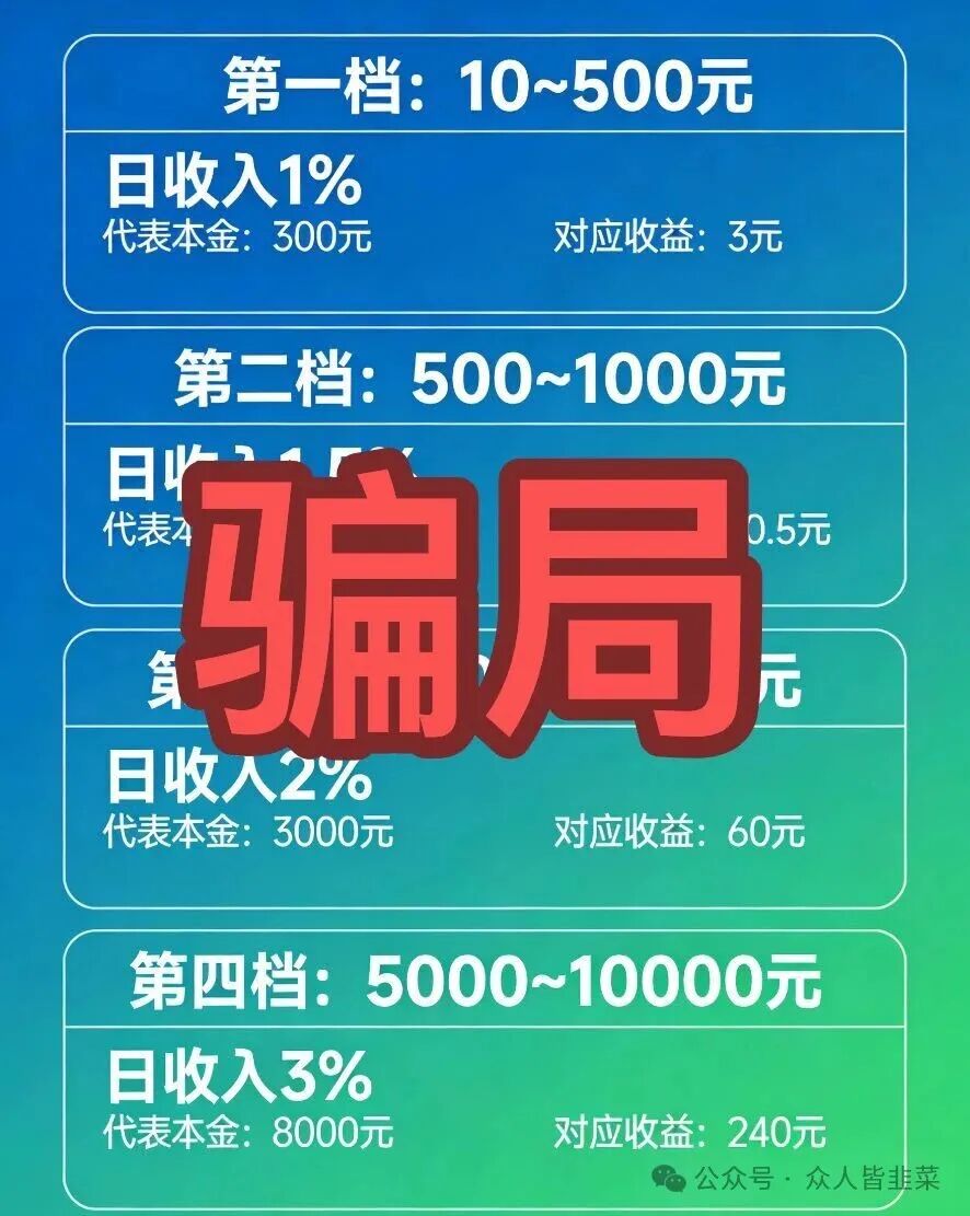 紧急预警:牛牛剧场涉嫌资金盘骗局,卡款跑路风险极高!