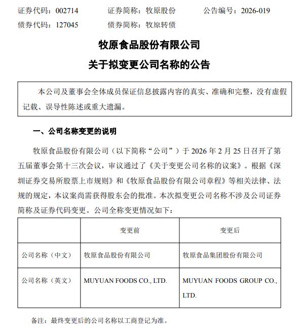 “猪茅”，拟变更公司名称