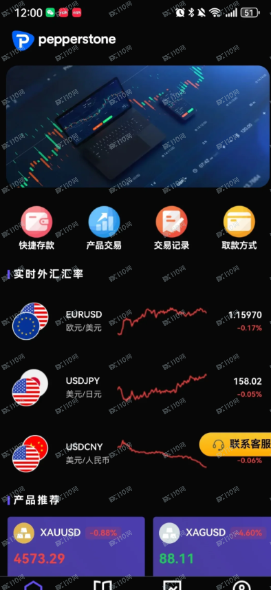 假冒Pepperstone激石平台,国内投资骗局诈骗! 假冒Pepperstone激石平台,国内投资骗局诈骗!