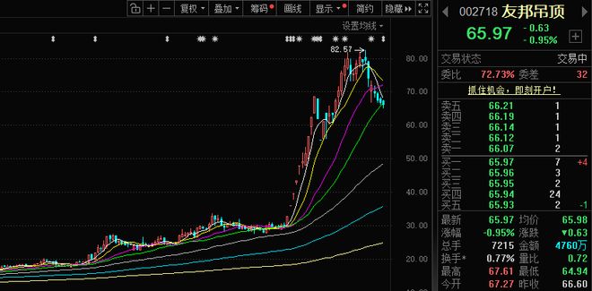 变更实控人,友邦吊顶能否实现绝境重生? 变更实控人,友邦吊顶能否实现绝境重生?