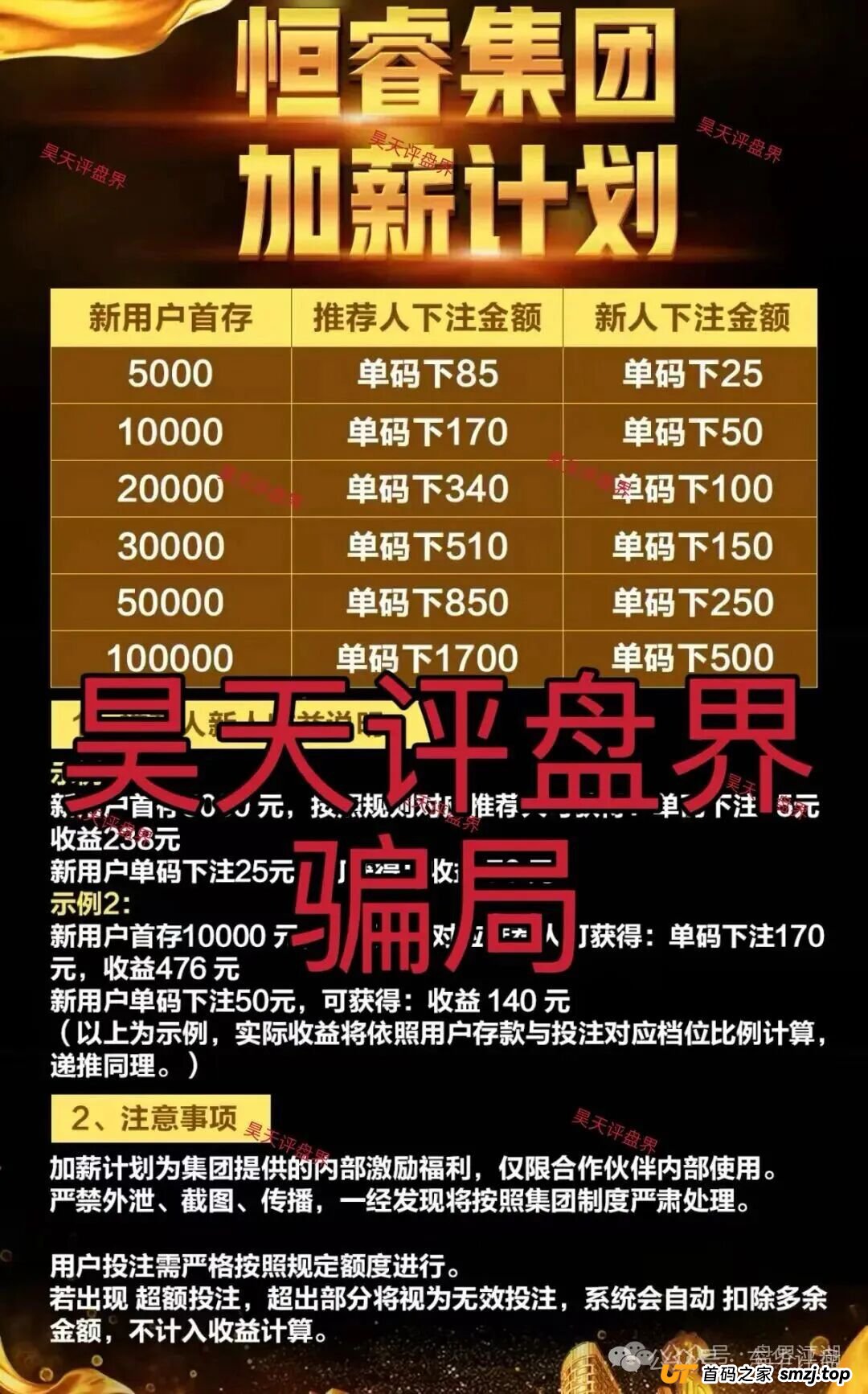 汇丰国际app（恒睿集团）彩票跟单类资金盘骗局，已经开始单割，高度预警，即将崩盘跑路！