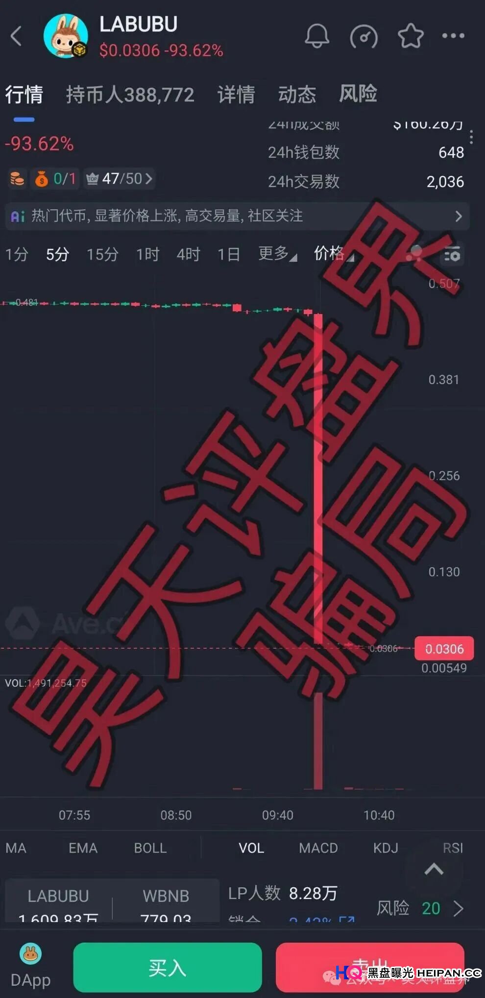 【曝光】这16个平台都是资金盘虚拟币骗局，有些已经崩盘，有些即将跑路，看见一定要远离！