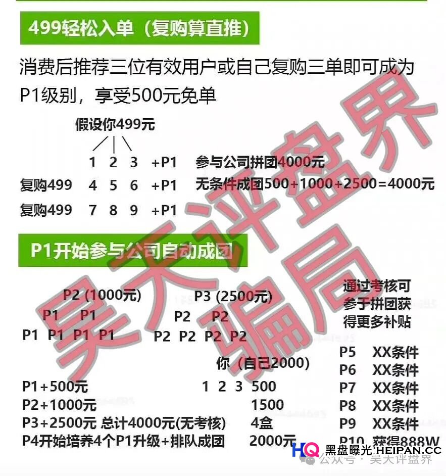 【曝光】这16个平台都是资金盘虚拟币骗局，有些已经崩盘，有些即将跑路，看见一定要远离！