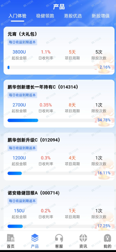 曝光商联会路华资产跑路了 曝光商联会路华资产跑路了