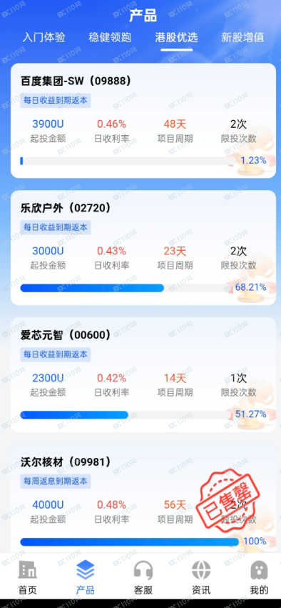 曝光商联会路华资产跑路了 曝光商联会路华资产跑路了