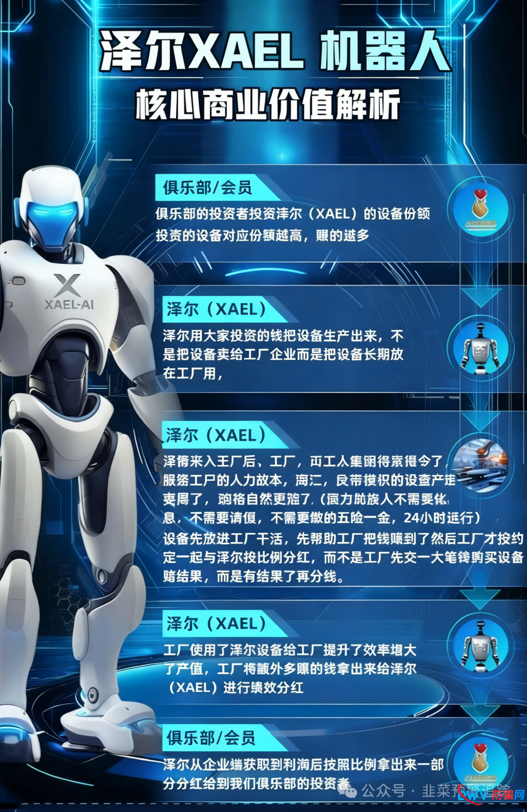 “天鹰量化，汉克时代，未来智链，新濠国际”这几个打着高收益、低风险旗号的都是资金盘，即将崩盘立即远离