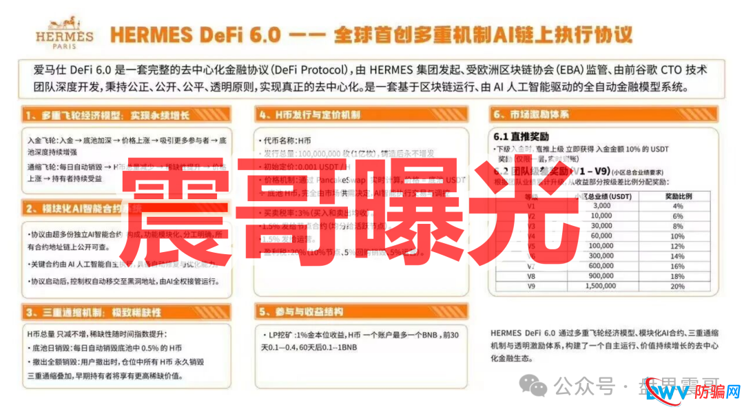 HERMES（爱马仕）空气币资金盘骗局，快割项目，看见远离