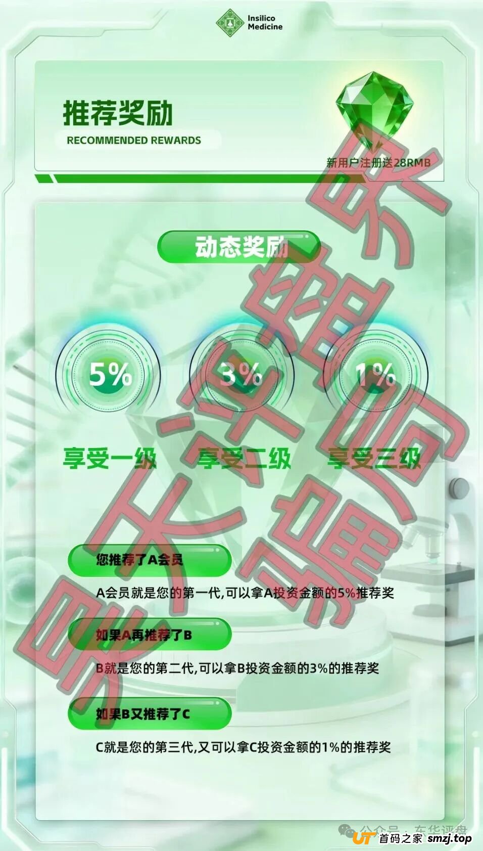 紧急提醒:打着“英矽智能”旗号的理财平台是假的!真上市公司已发声明,你却还在往坑里跳? 紧急提醒:打着“英矽智能”旗号的理财平台是假的!真上市公司已发声明,你却还在往坑里跳?