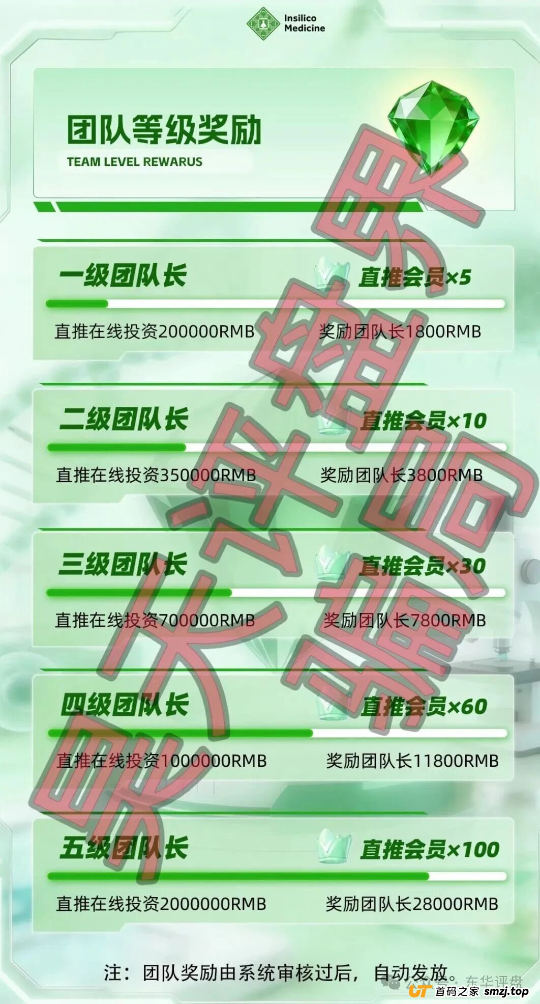 紧急提醒:打着“英矽智能”旗号的理财平台是假的!真上市公司已发声明,你却还在往坑里跳? 紧急提醒:打着“英矽智能”旗号的理财平台是假的!真上市公司已发声明,你却还在往坑里跳?