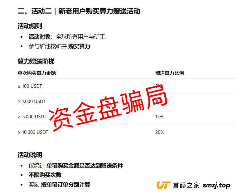 BitNasdaq的“K线图”是自己画的!你的血汗钱,只是后台的一串代码 BitNasdaq的“K线图”是自己画的!你的血汗钱,只是后台的一串代码