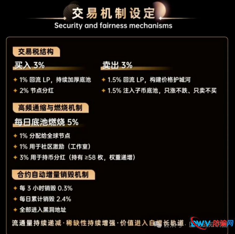 ANU安努为什么说它三个月内必崩？