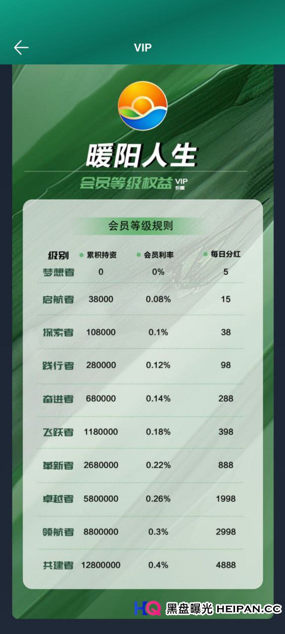 骗局曝光：独家拿到“暖阳人生”内部资料！十个等级、三级分销，这不是康养是“开颅”