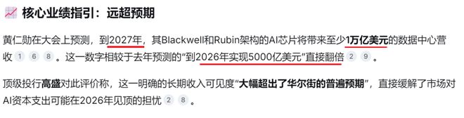 如何在下跌中寻找反弹机会？| 0317