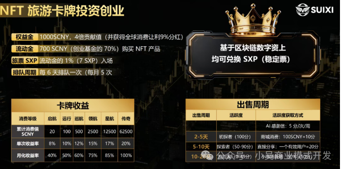 爆火预警：“随喜云商”刷屏背后，是风口还是陷阱？