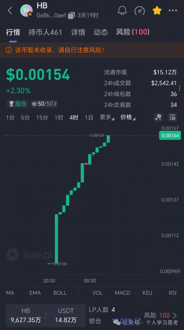 拆解：HERMES（爱马仕）空气币资金盘