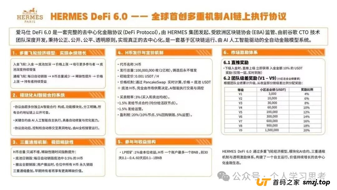 拆解：HERMES（爱马仕）空气币资金盘