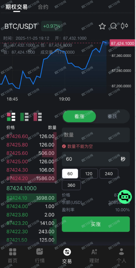 Metaverse是杀猪盘啊，出金要求缴纳20%的个人所得税！