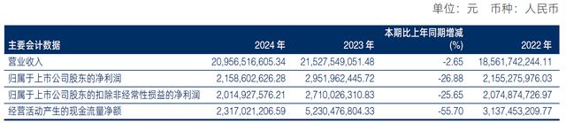 海澜之家被军方“拉黑”：国民男装遭遇信誉危机与转型阵痛