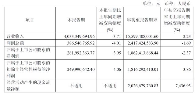 海澜之家被军方“拉黑”：国民男装遭遇信誉危机与转型阵痛