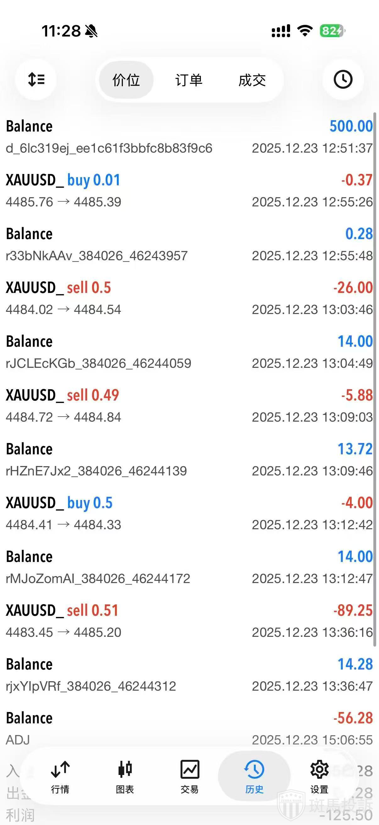 亏损了还不让走？用户投诉这家平台本金出金拖延3个月仍未到账！