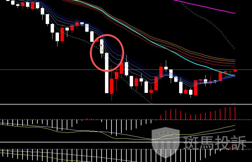 黄金没动却滑点200点?这家不止插针问题连抽奖活动奖品都不给! 黄金没动却滑点200点?这家不止插针问题连抽奖活动奖品都不给!