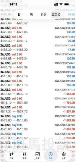 入金近2万美金剩1千？几十秒一单、每单收割30刀！代客操盘陷阱