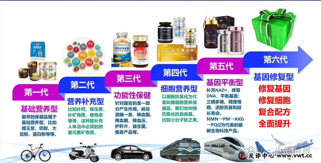 双迪小牛推广产品“茵诺.复春壹号复合多维特殊膳食片”涉嫌夸大宣传，一款食品能治疗多种疾病？