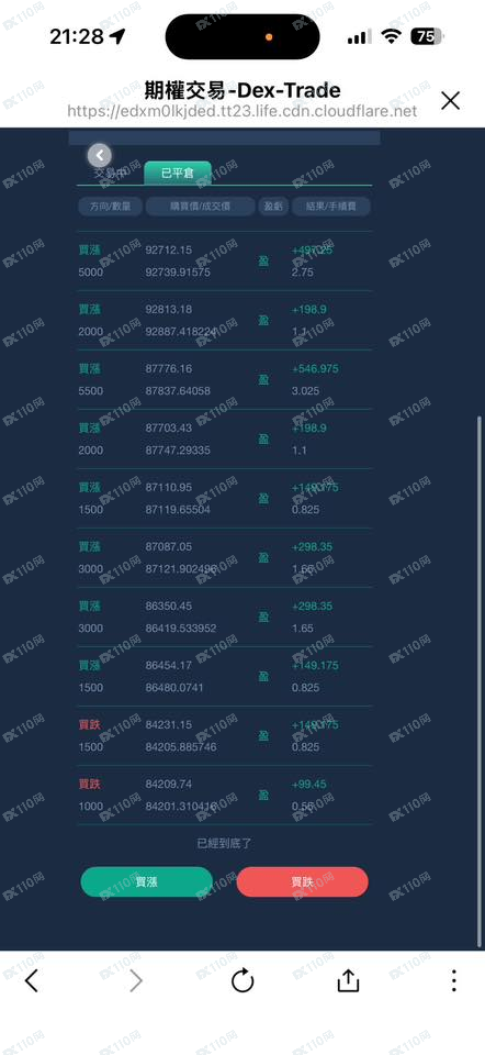 Dex-Trade交易平台诈骗