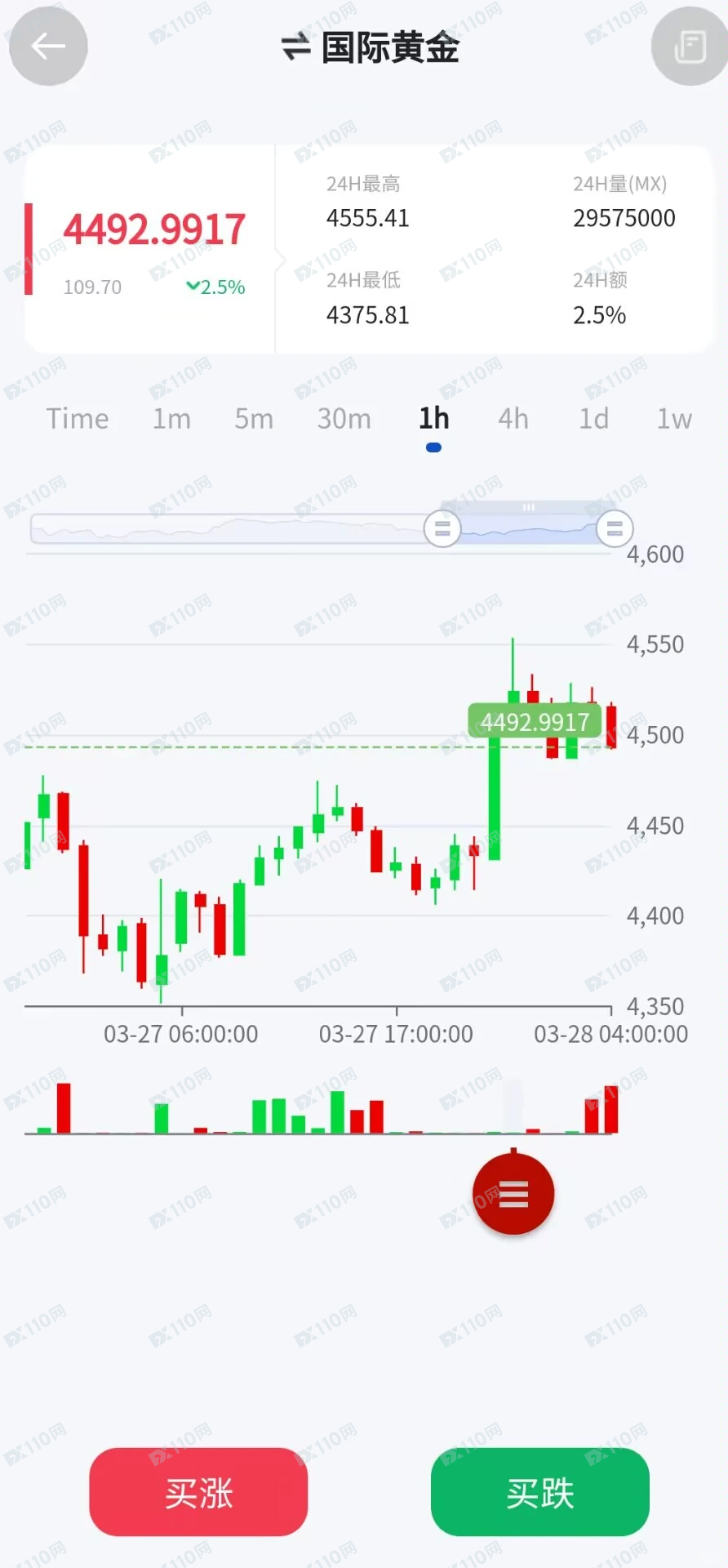 紫金矿业诈骗投资网站，杀猪盘！