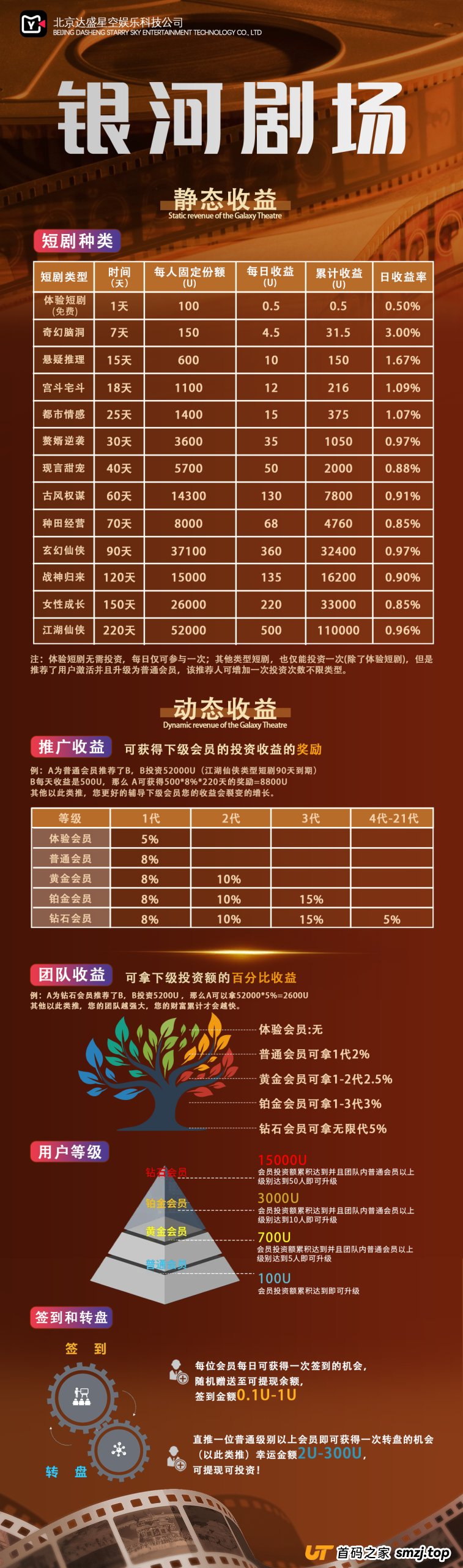 从“免费追剧”到“倾家荡产”——揭秘银河剧场引流套路与最新舆情追踪