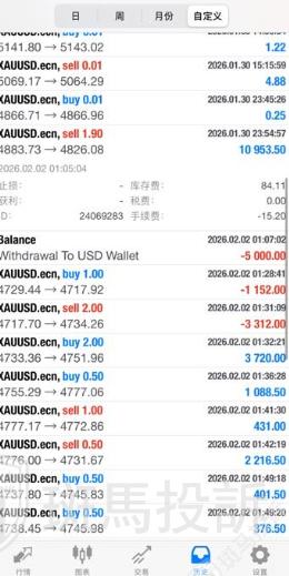 盈利22973美元被扣光？用户投诉这家平台以“跳空”理由不给出金！