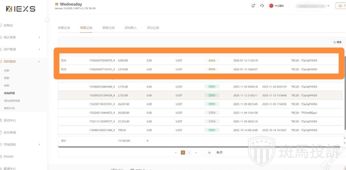 6918美金出金被拒！用户表示手工交易，投诉这家平台以“违规”不给出金！