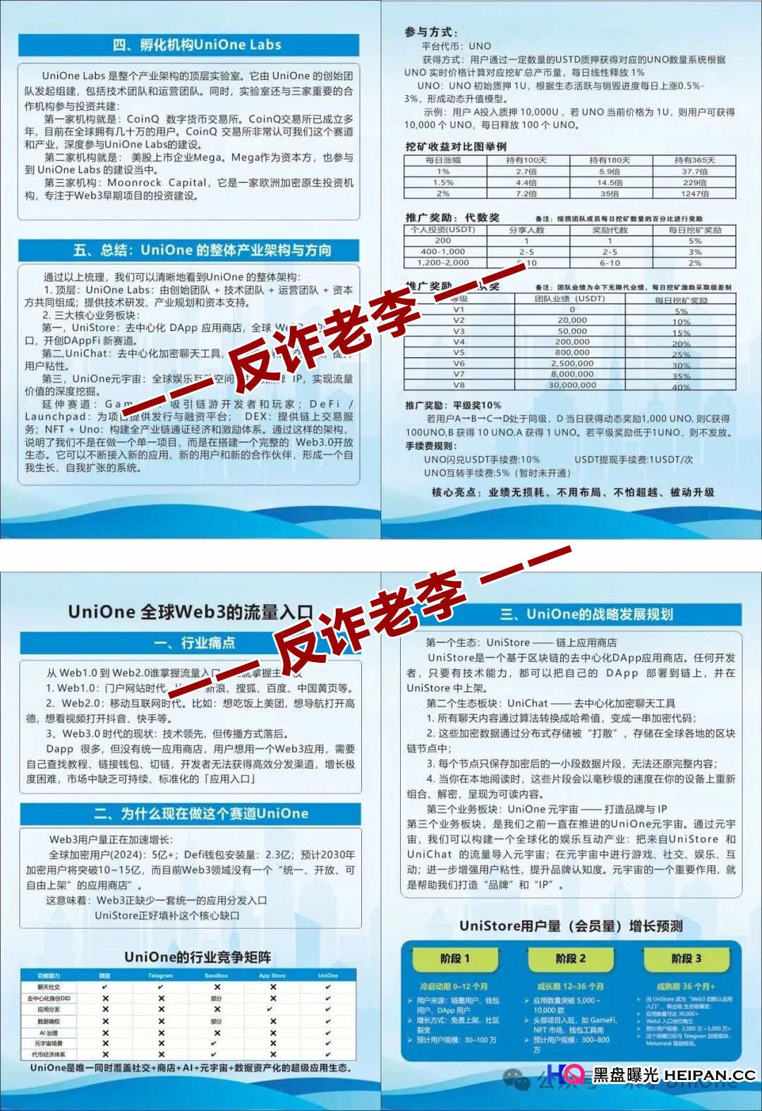 从“数学神话”到“全民接盘”——起底Unione的崩盘倒计时
