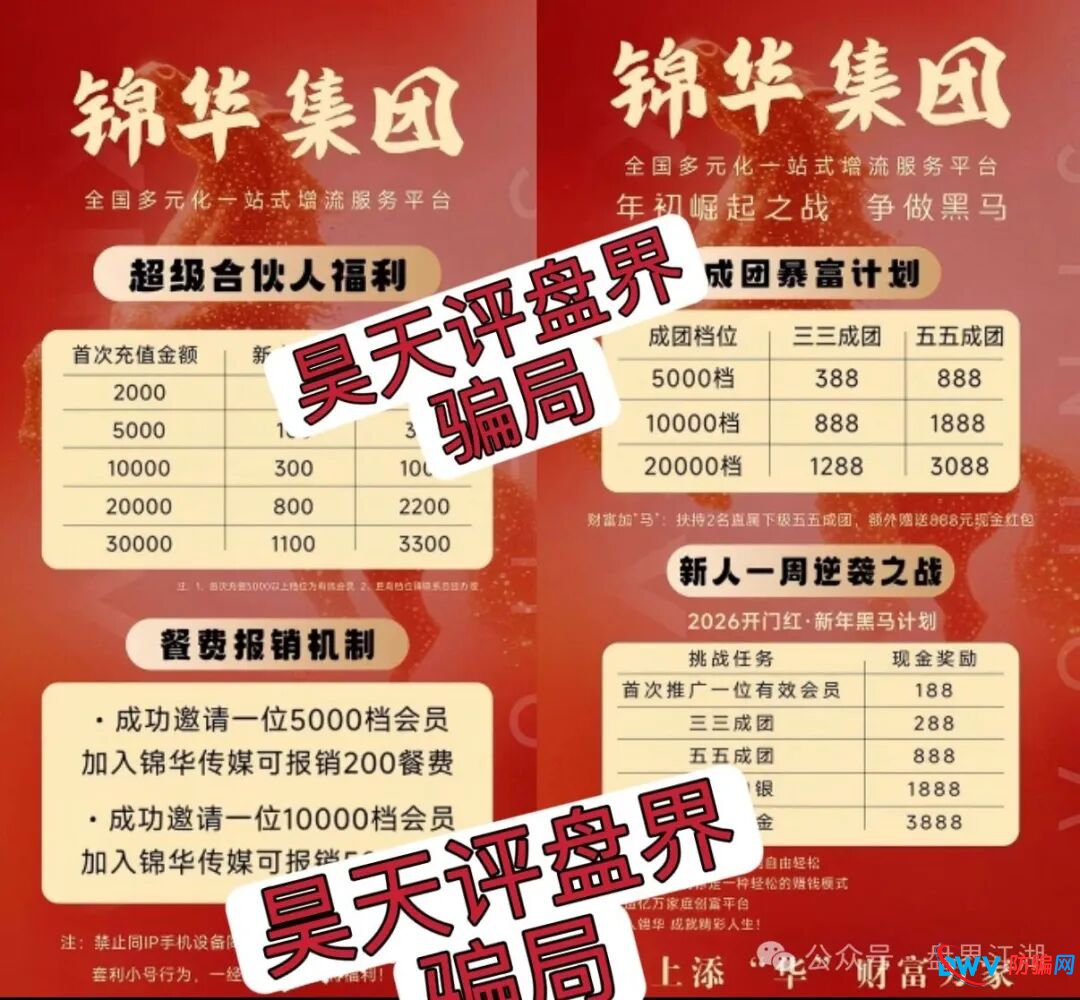 从“优利商务”到“香港锦华科技”：同一伙骗子换壳重来，别再当“韭菜”了！