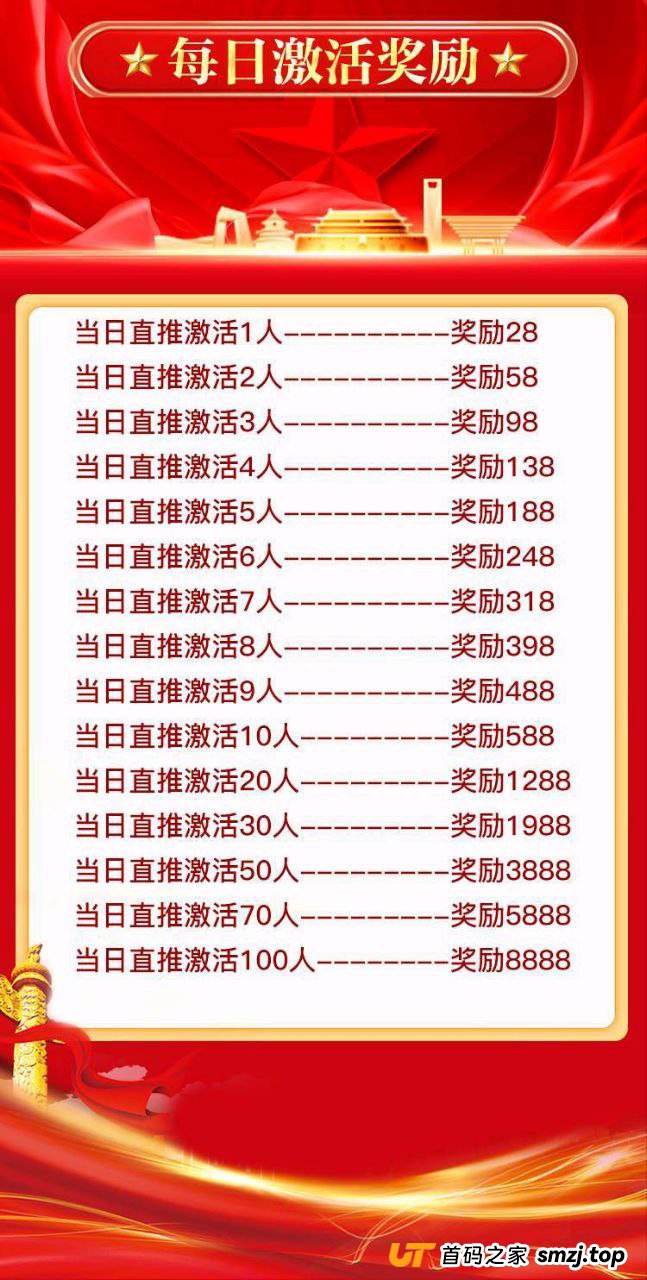 最后的预警:如果你还在“中洲联储”,请务必看完这篇文章 最后的预警:如果你还在“中洲联储”,请务必看完这篇文章