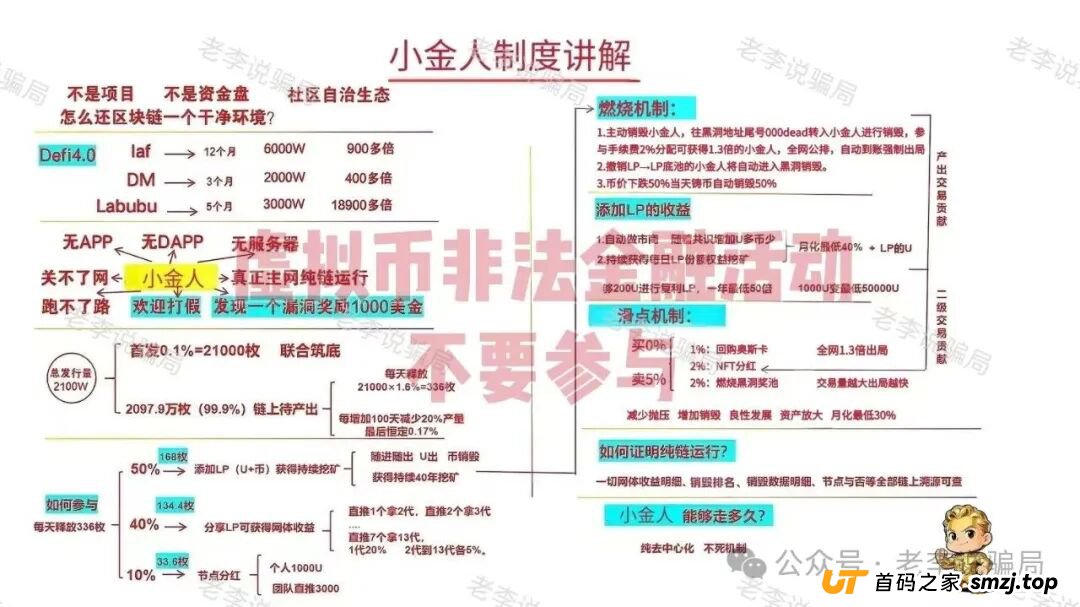 别踩坑!“CloudFactory”“唯芯美”这8个网络项目全是骗局,看清套路守好血汗钱! 别踩坑!“CloudFactory”“唯芯美”这8个网络项目全是骗局,看清套路守好血汗钱!