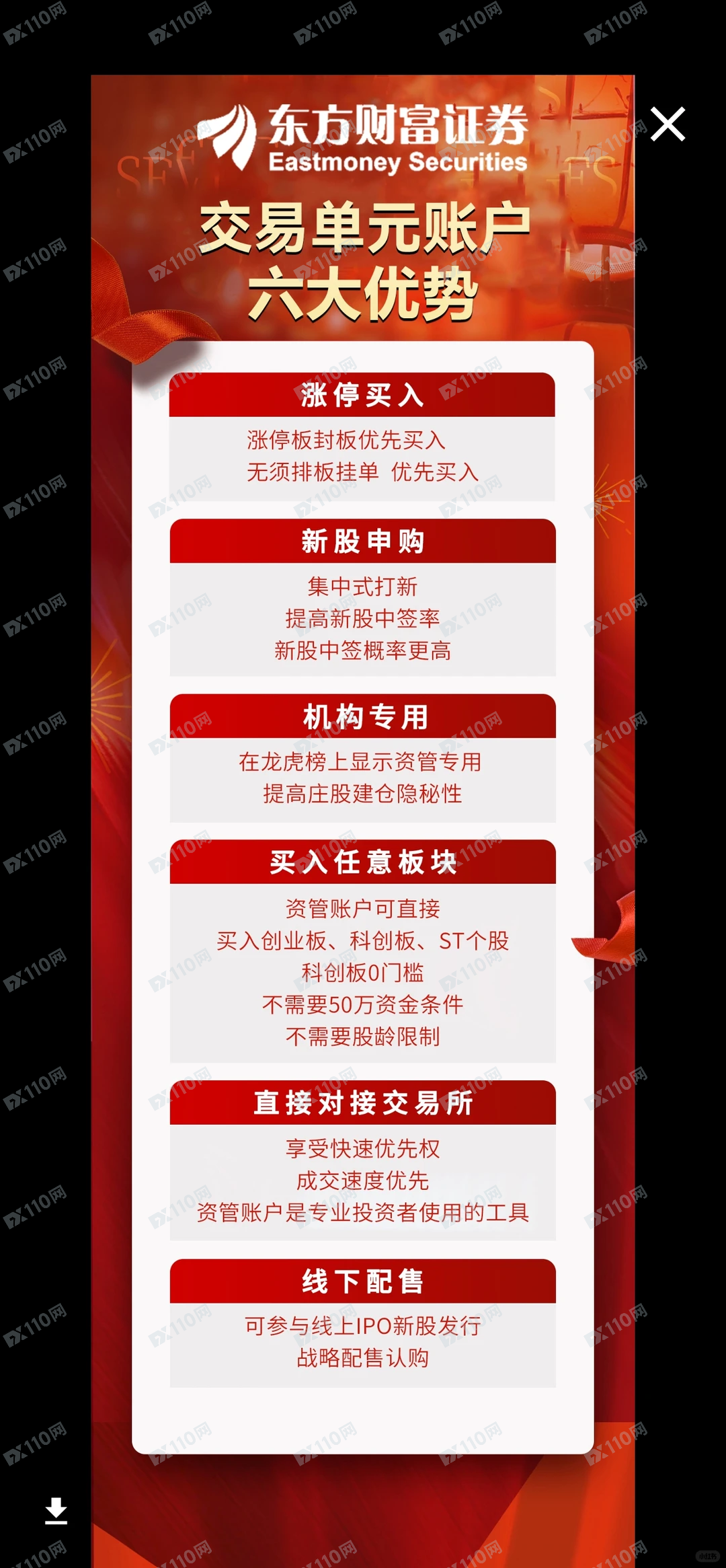 假东方财富证券APP诈骗曝光