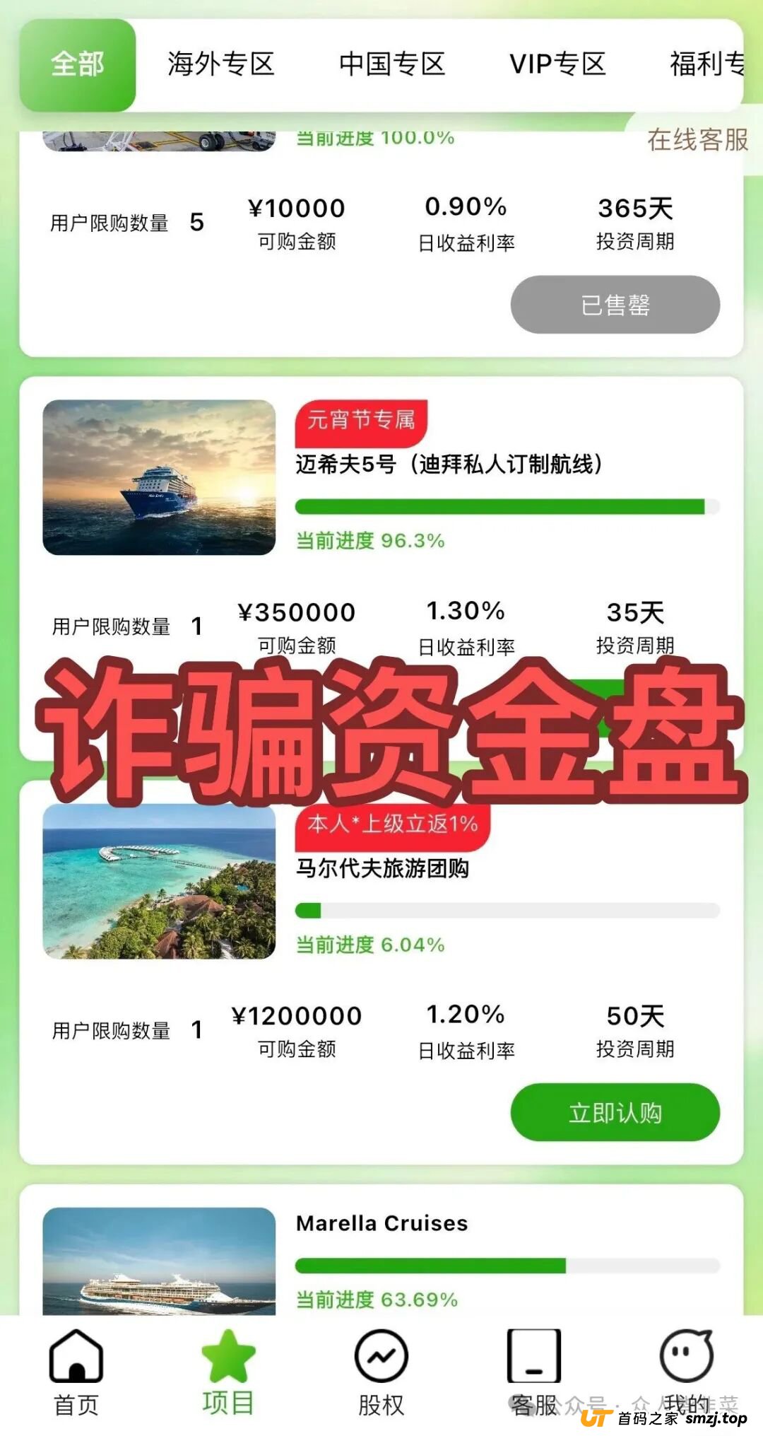 起底途易金旅资金盘：你的“旅游投资”是如何一步步被庄家收割的？