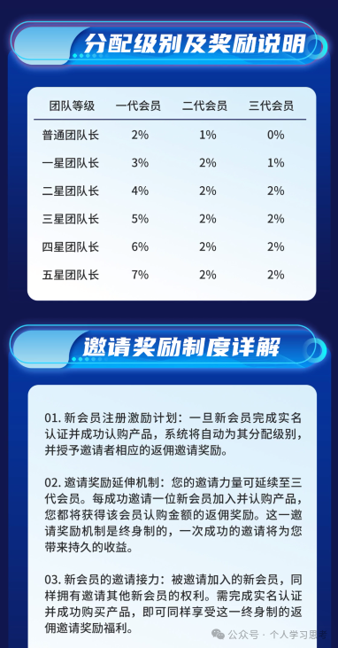踢人、自建软件、空头支票：“蓝池资本”骗子的“三把镰刀”