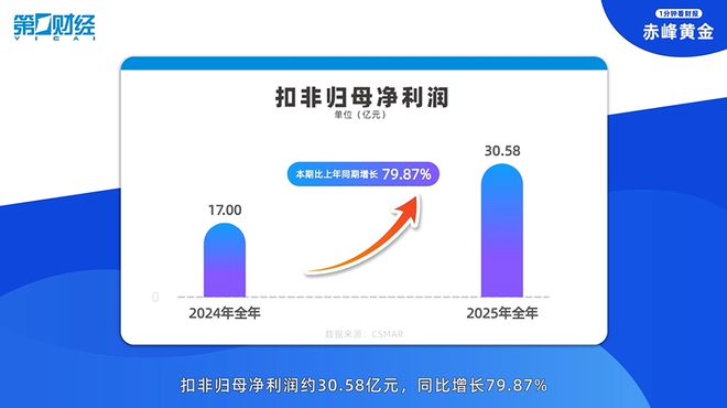 上市公司创始人43岁遗孀拟转让近百亿元股权,近800亿市值公司或易主 上市公司创始人43岁遗孀拟转让近百亿元股权,近800亿市值公司或易主