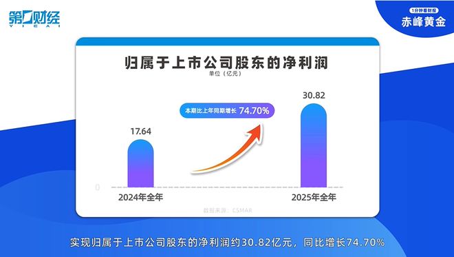 上市公司创始人43岁遗孀拟转让近百亿元股权,近800亿市值公司或易主 上市公司创始人43岁遗孀拟转让近百亿元股权,近800亿市值公司或易主