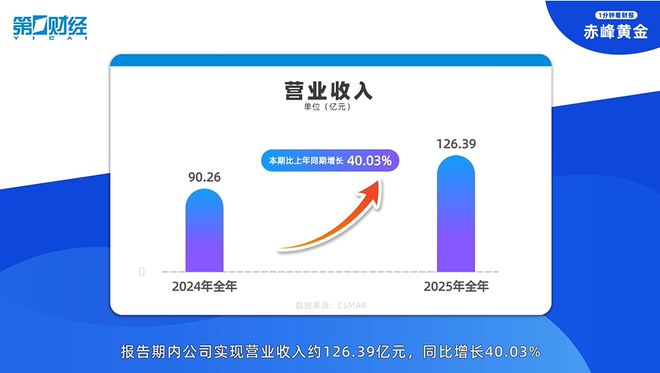 上市公司创始人43岁遗孀拟转让近百亿元股权,近800亿市值公司或易主 上市公司创始人43岁遗孀拟转让近百亿元股权,近800亿市值公司或易主