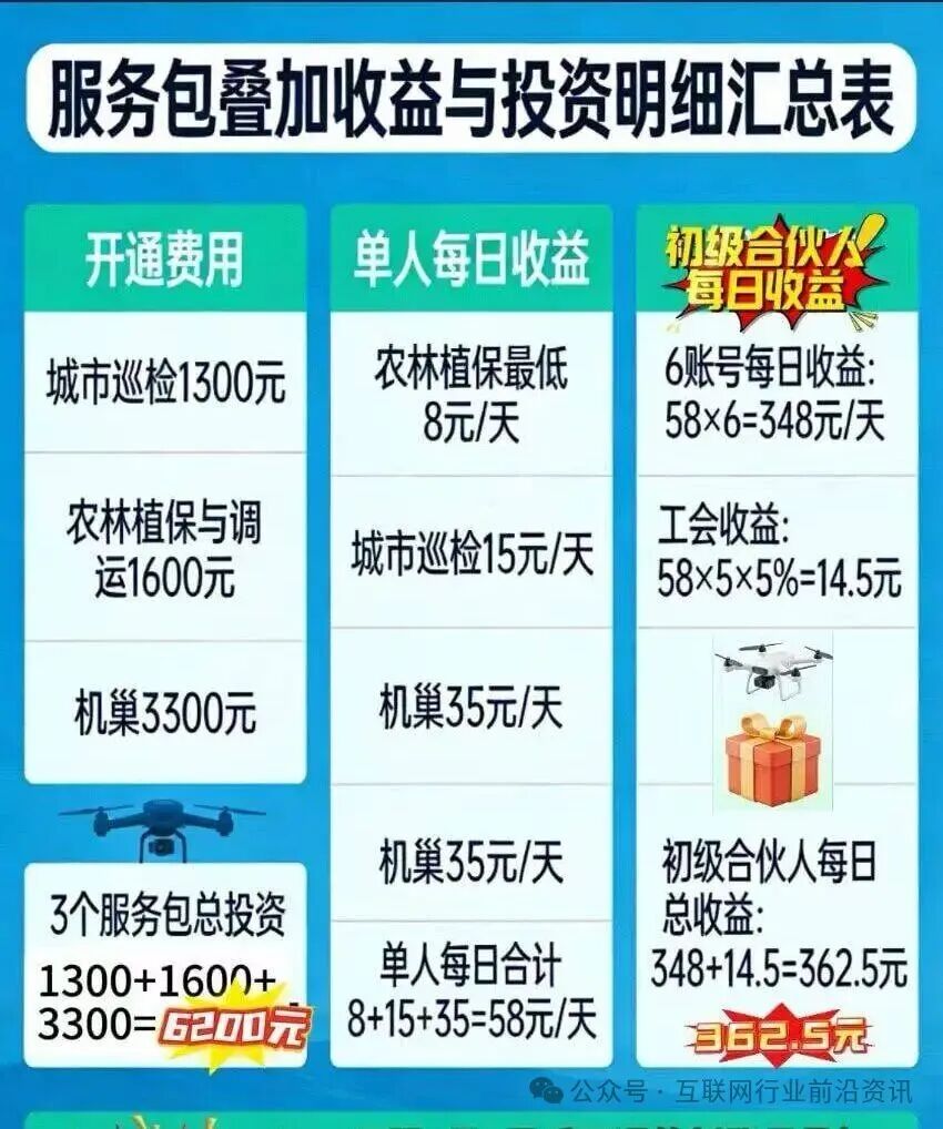 当心！“UniOne,泽尔机器人,康坦e购,BOC生态,百果会,智航视界”这13个平台都是资金盘虚拟币传销骗局，有你参与的吗？