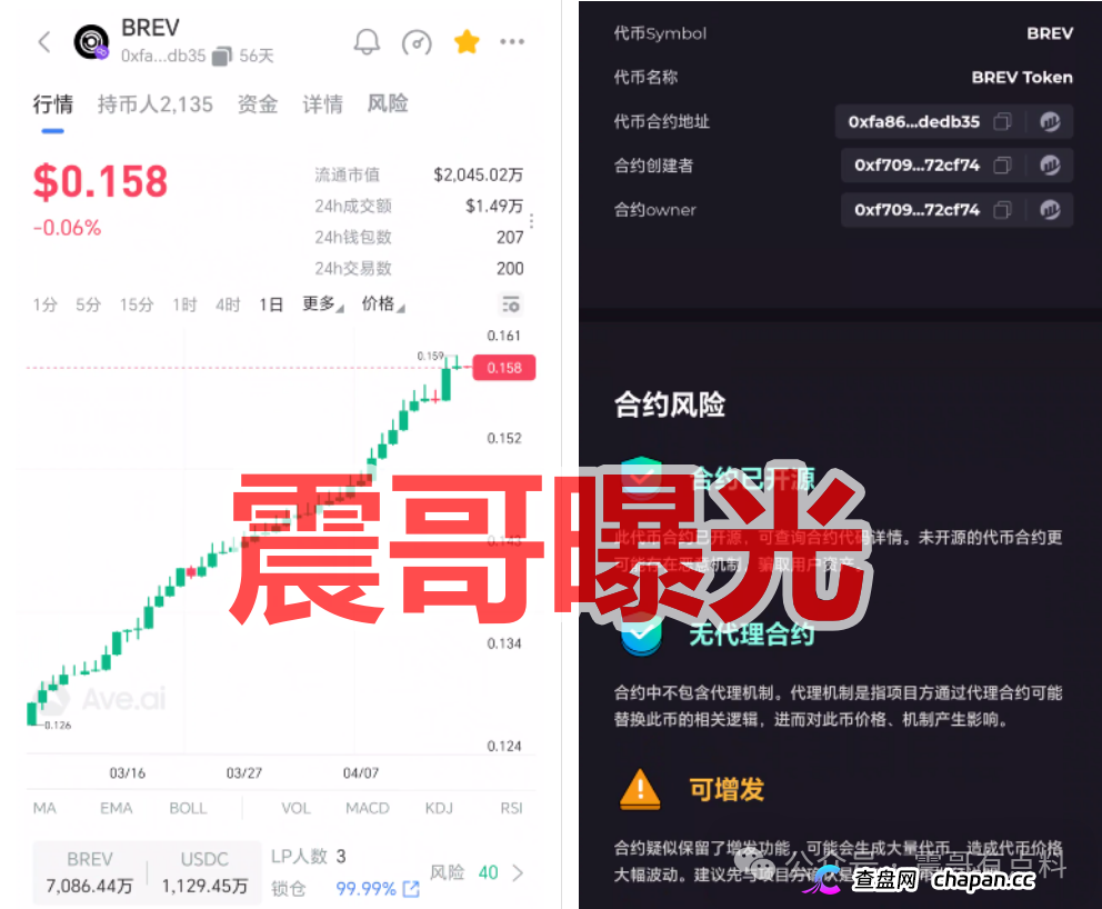 Polymarket Asia是套牌资金盘骗局，已经单割会员，即将崩盘！(3)