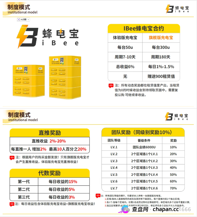 IBEE蜂电宝：披着“AI+共享”外衣的庞氏骗局，你离血本无归只差一步(3)